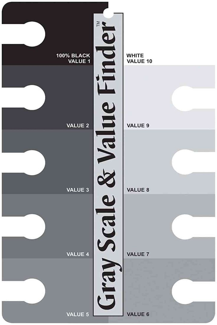 10 Useful Painting Accessories