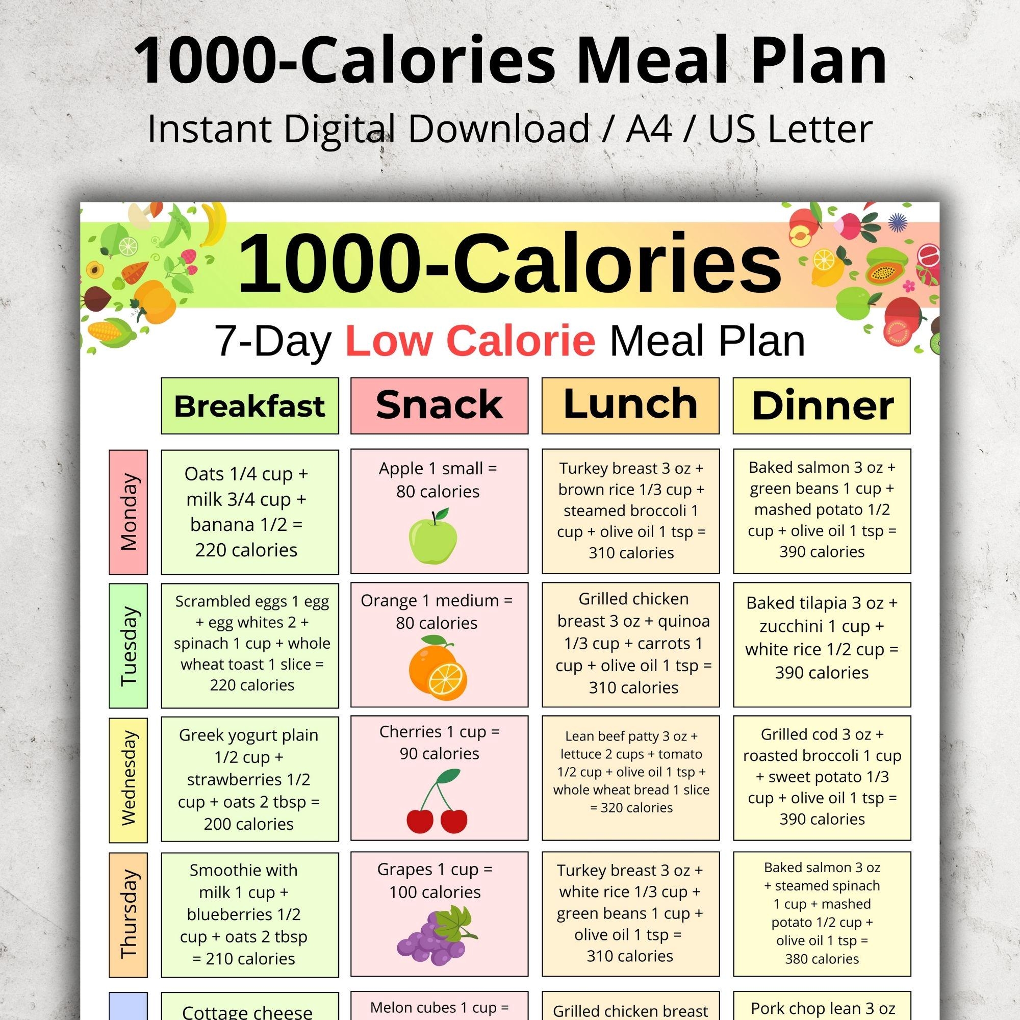 1000 Calories Diet Meal Plan 7 day Low Calorie Meal Prep Low Calorie Meal Plan Low Calorie Weekly Food Plan Printable Meal Planner Chart Etsy