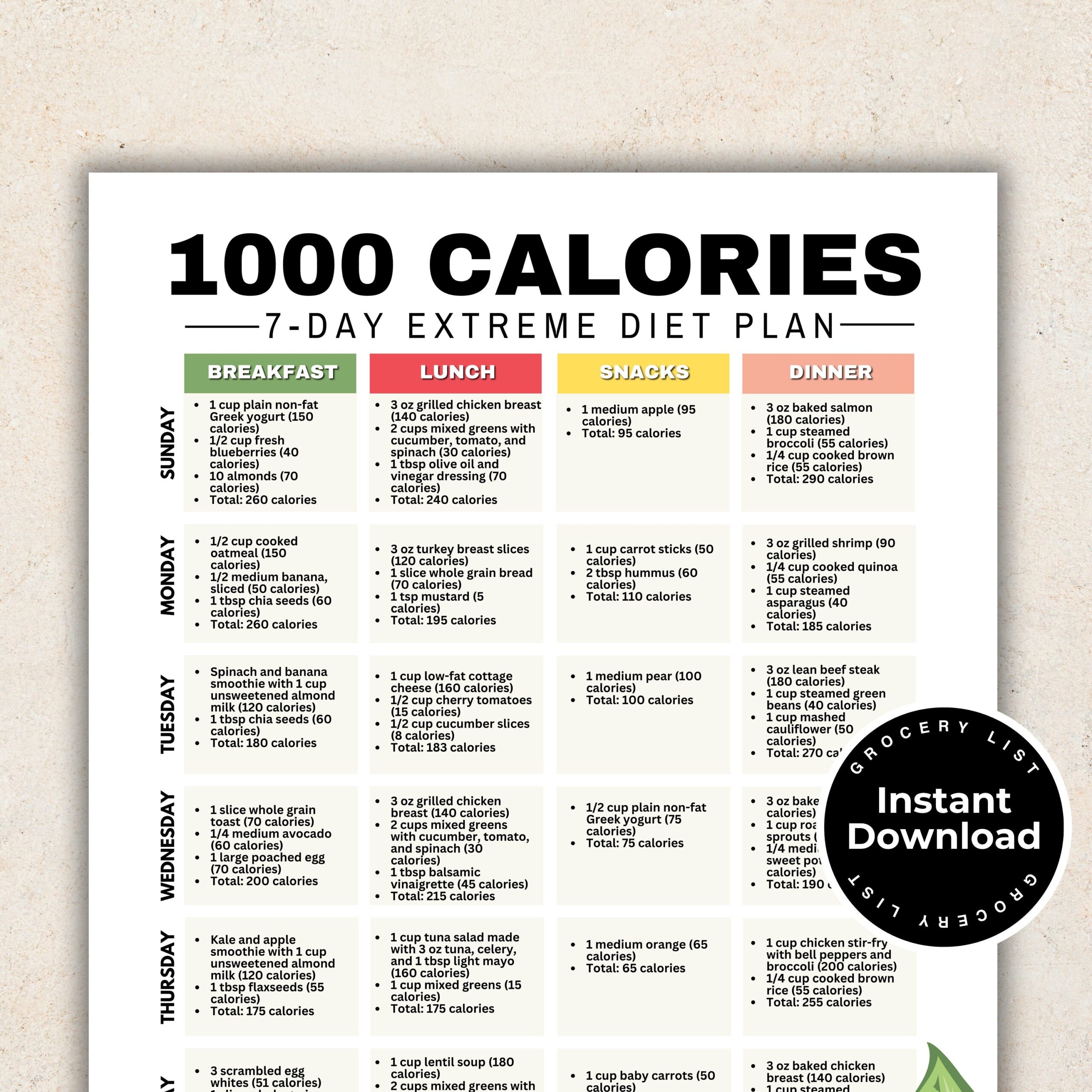 printable 1000 calorie diet plan pdf