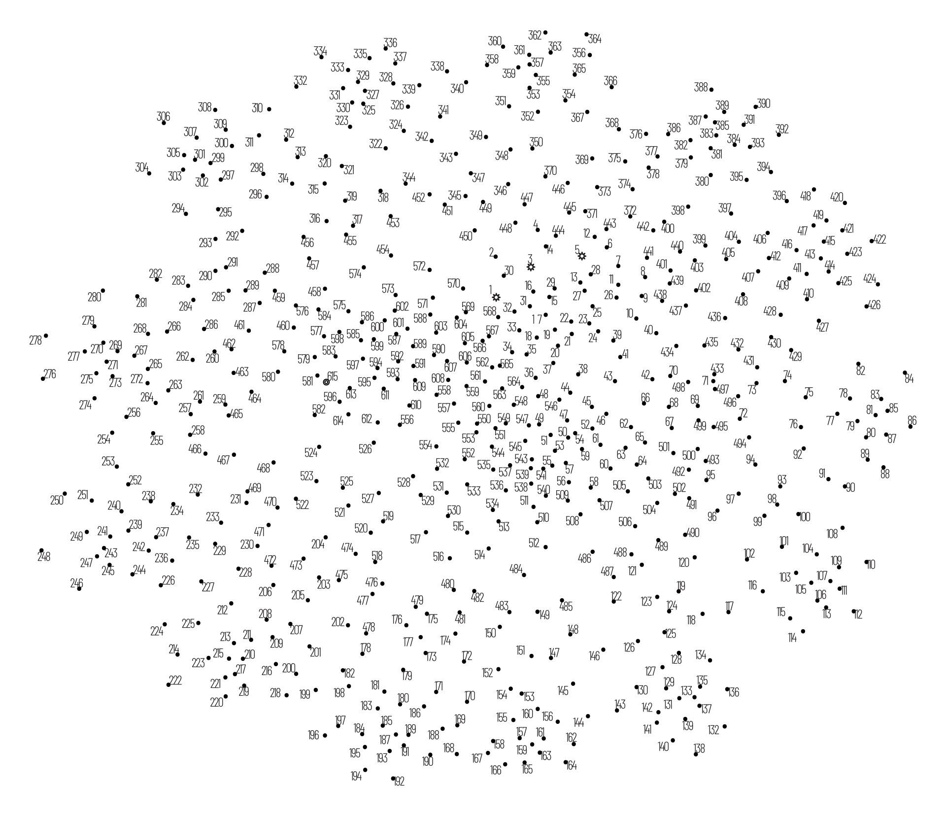 extreme dot to dot printable pdf
