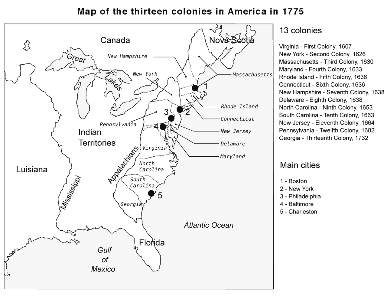 printable map of the 13 colonies