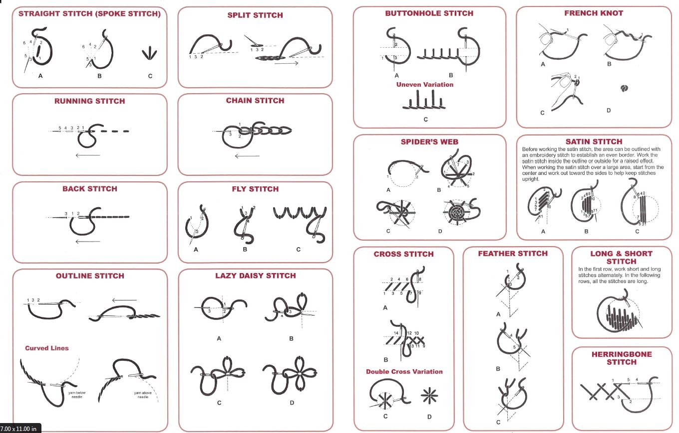 16 Hand Embroidery Stitches Yarnspirations