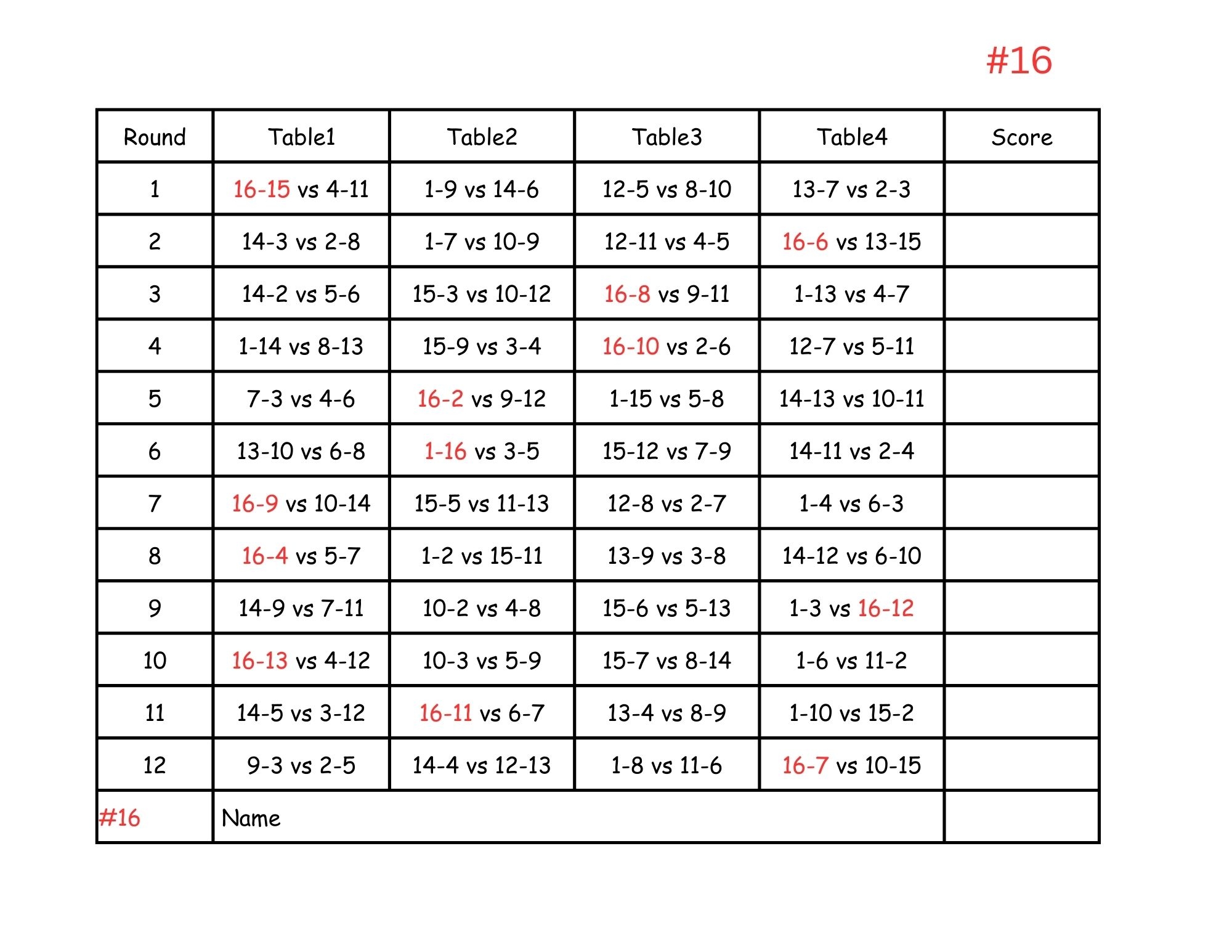 free printable euchre score cards pdf