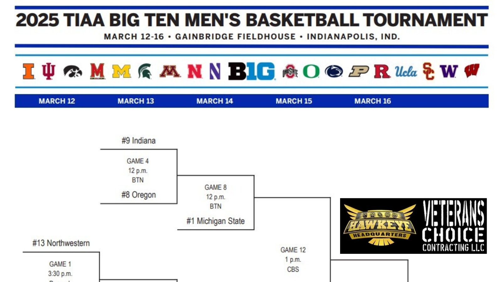2025 Big Ten Men s Basketball Tournament Bracket OurQuadCities
