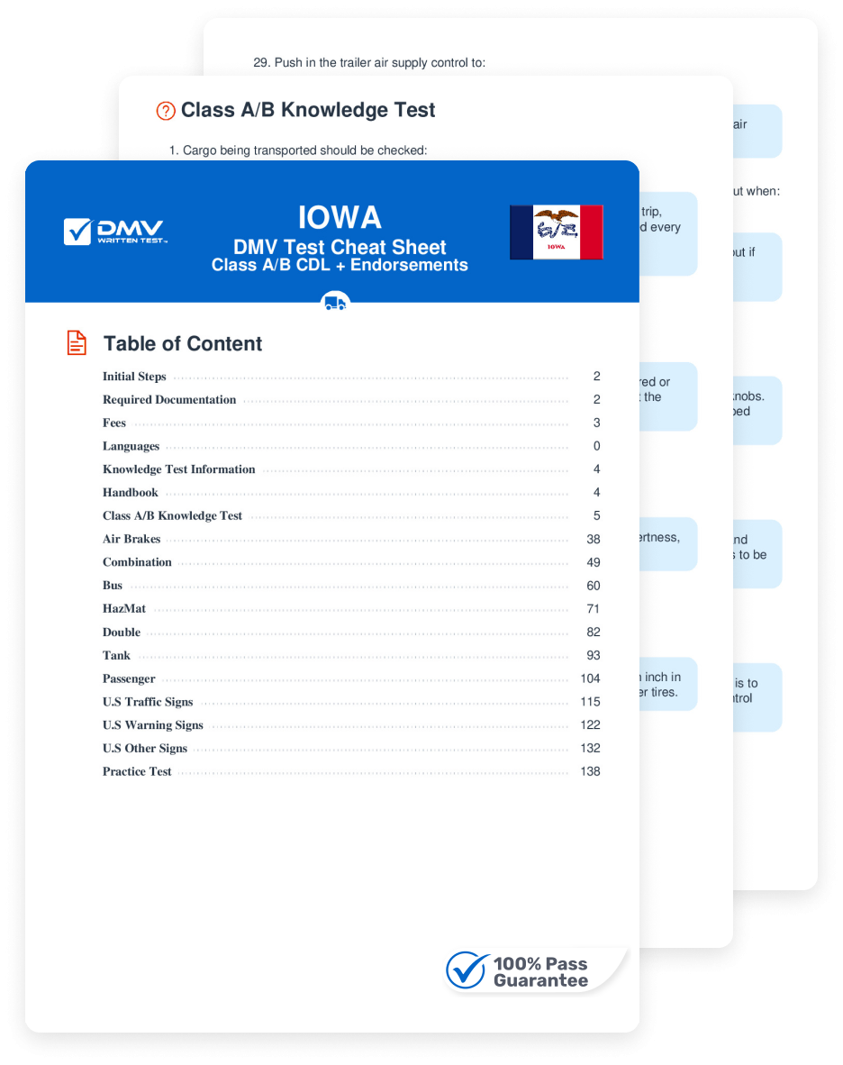 2026 Iowa DMV CDL Permit Test Cheat Sheet 99 Pass Rate 