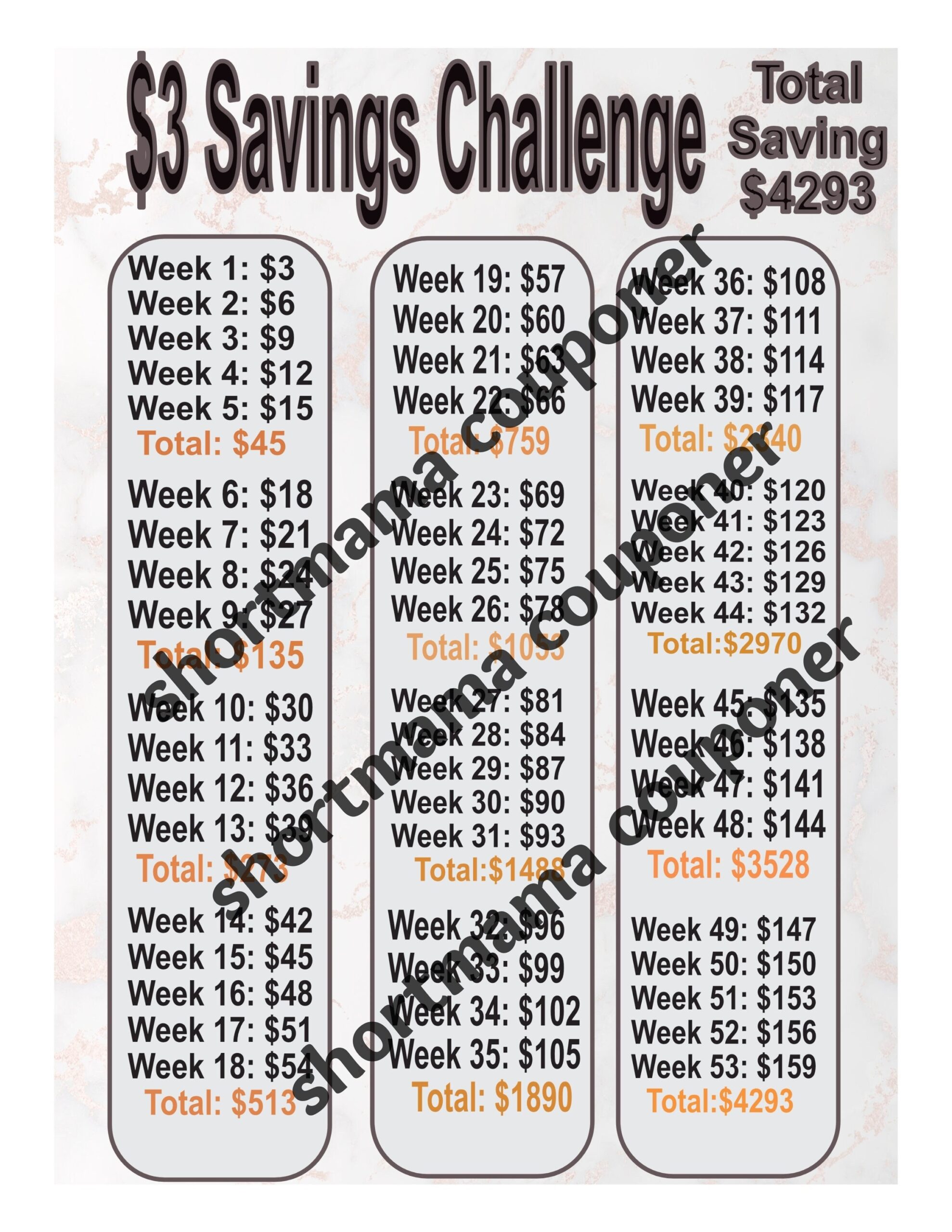 3 Dollar Savings Challenge Etsy