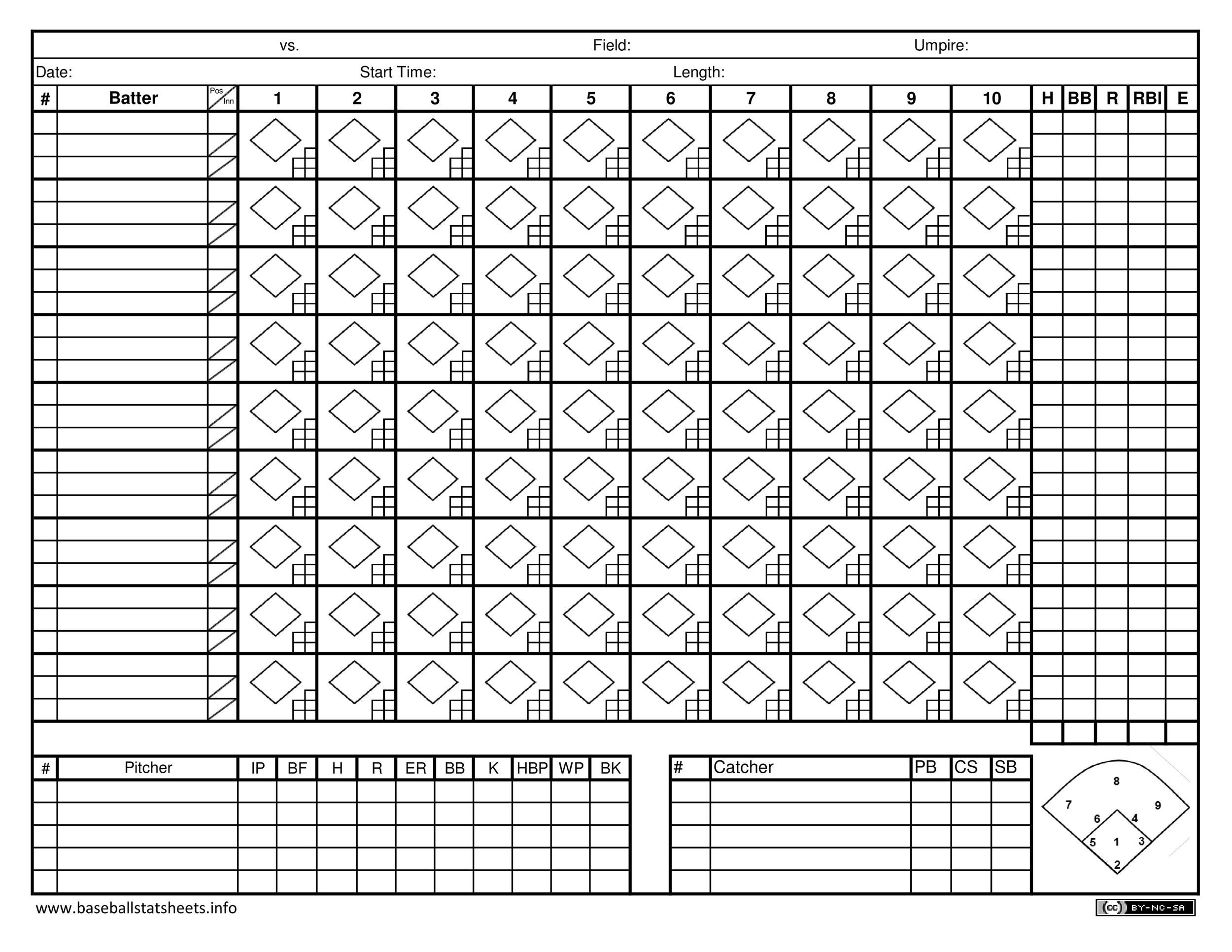 printable rawlings baseball scorecard pdf
