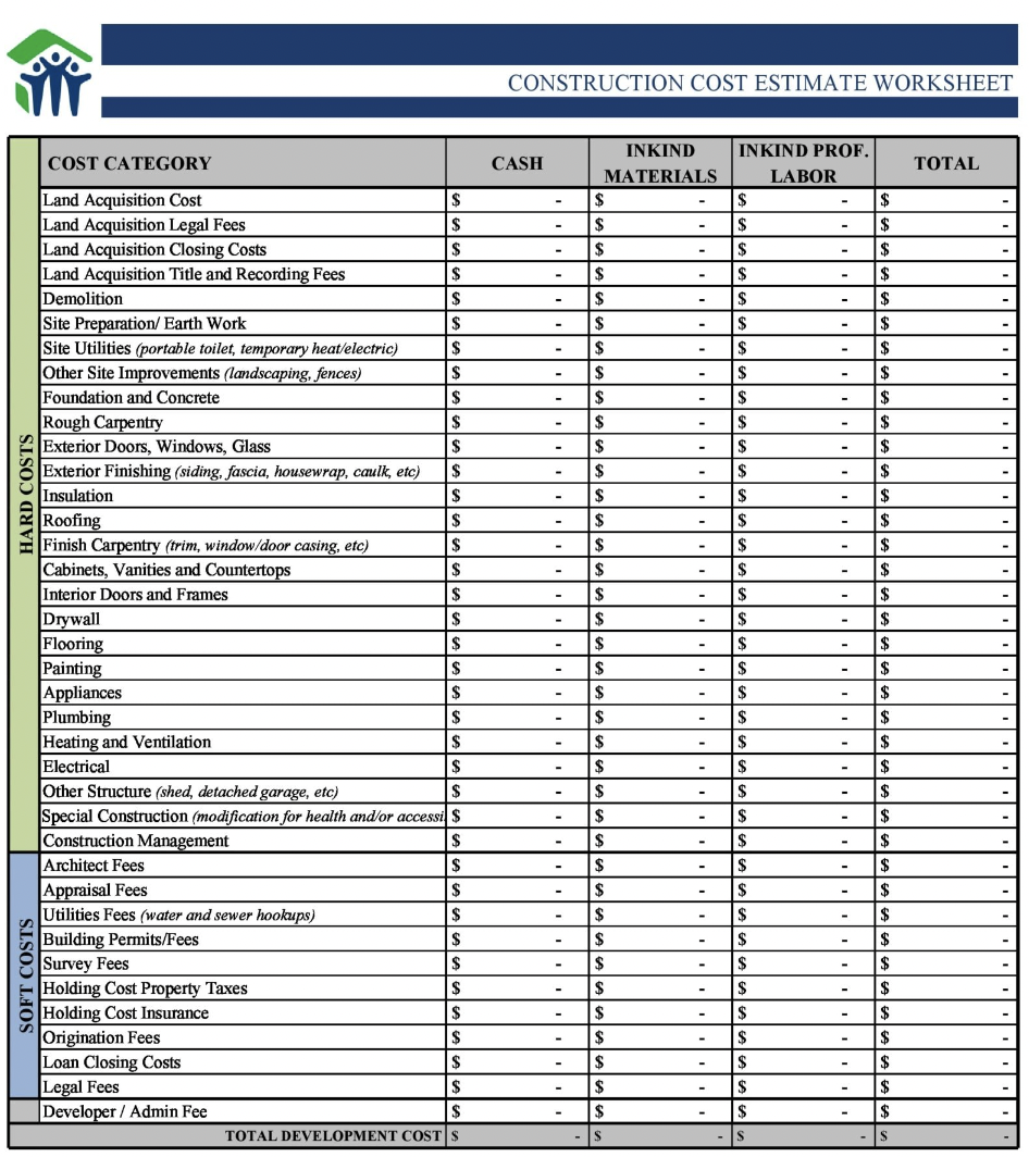 printable construction estimate template