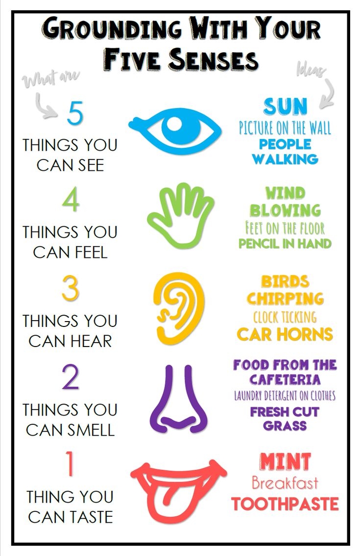 5 Senses Grounding Poster And Worksheet Mindfulness SEL Activity