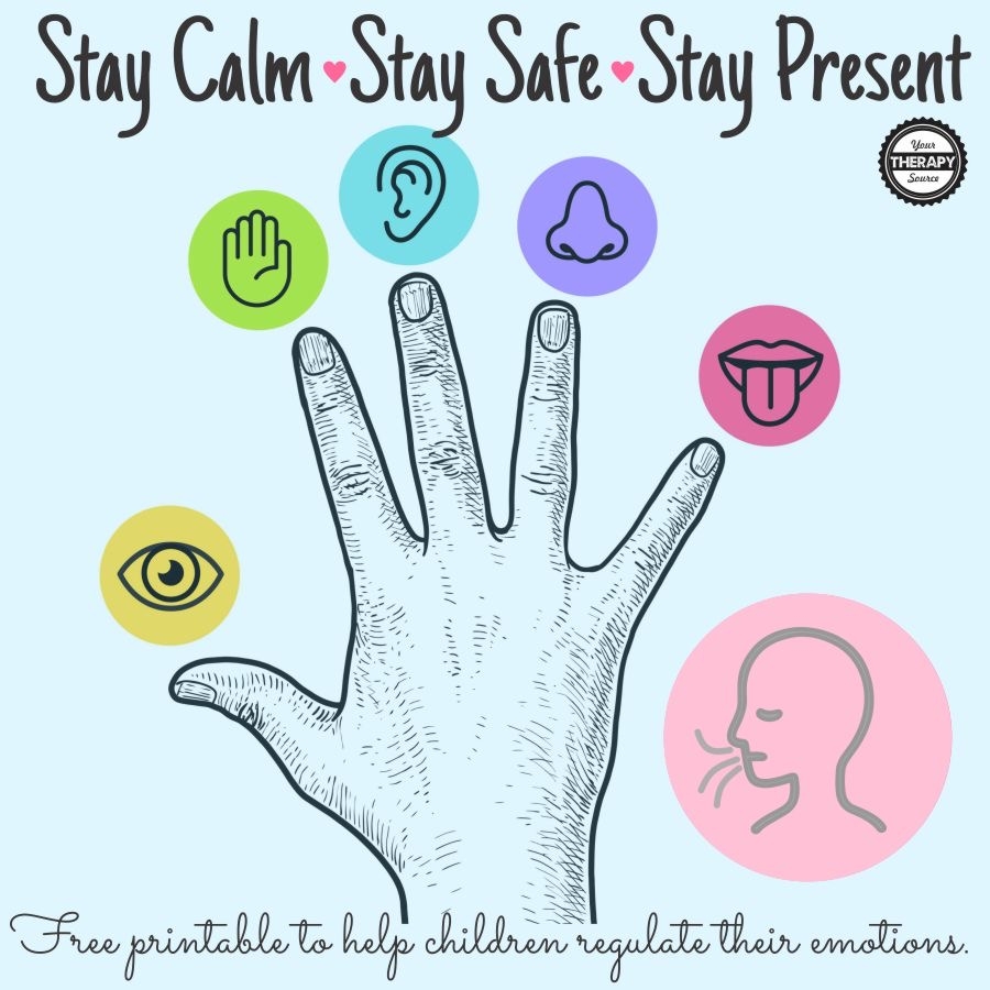 5 Senses Grounding Technique PDF Freebie Your Therapy Source