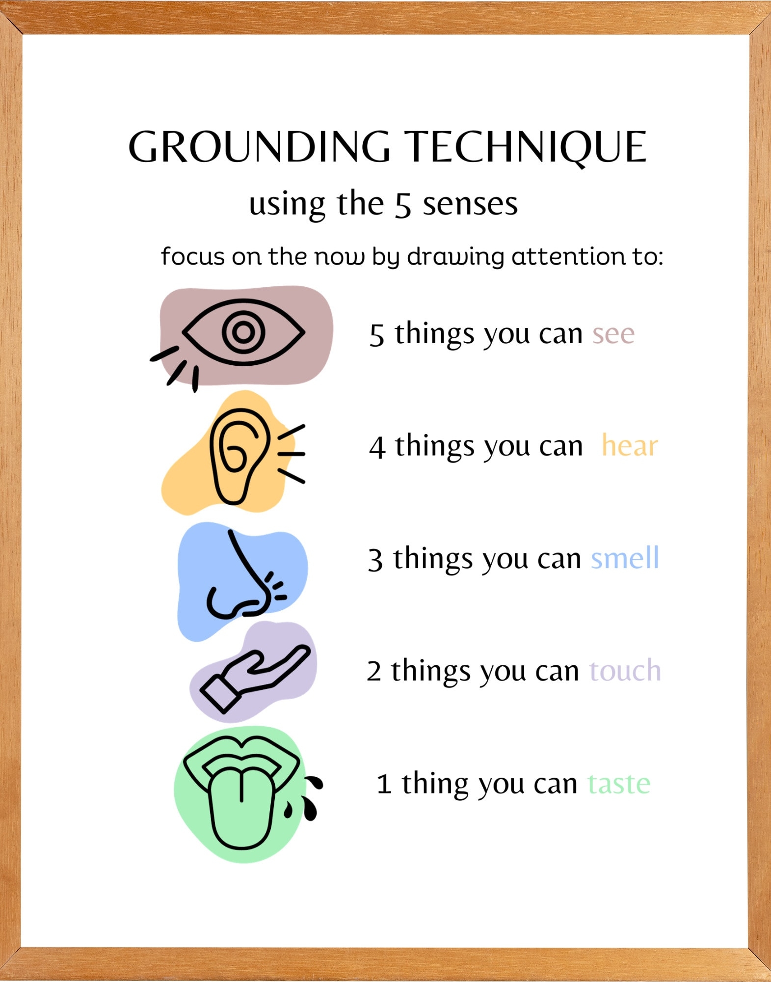 5 Senses Grounding Technique Poster Emotional Regulation digital Download Etsy UK