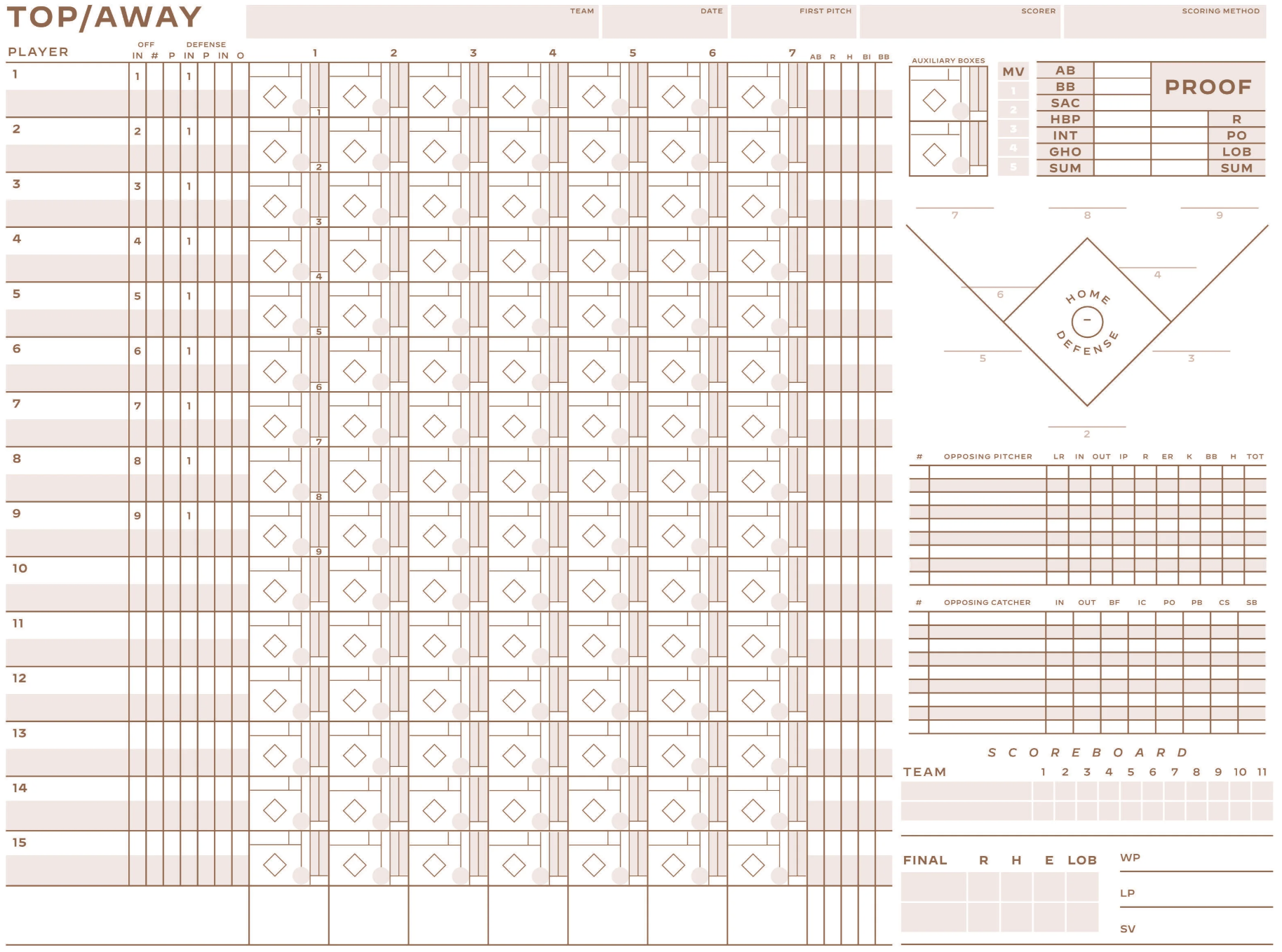 printable baseball scorecards