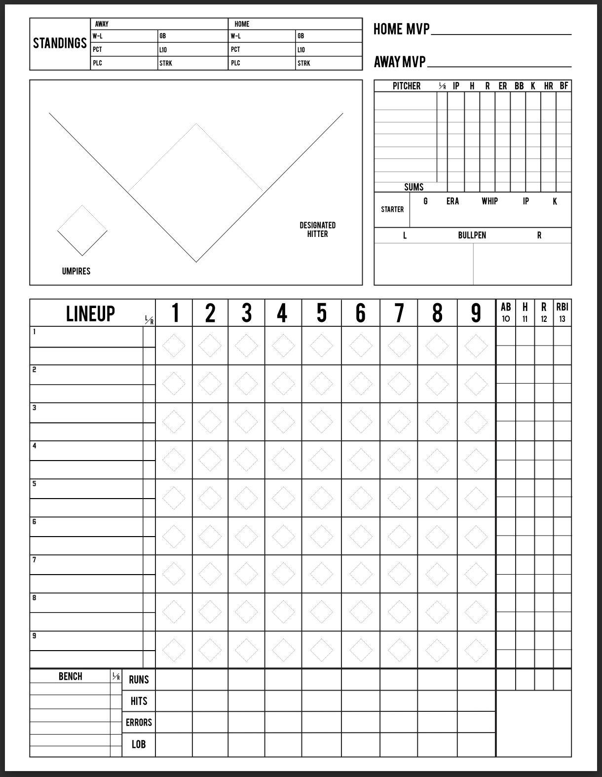 baseball score sheets printable pdf