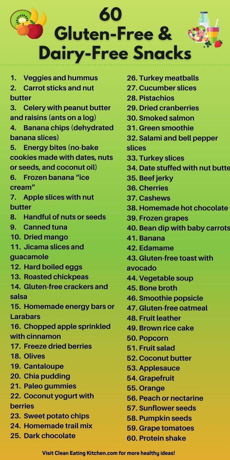 printable gluten free food list pdf