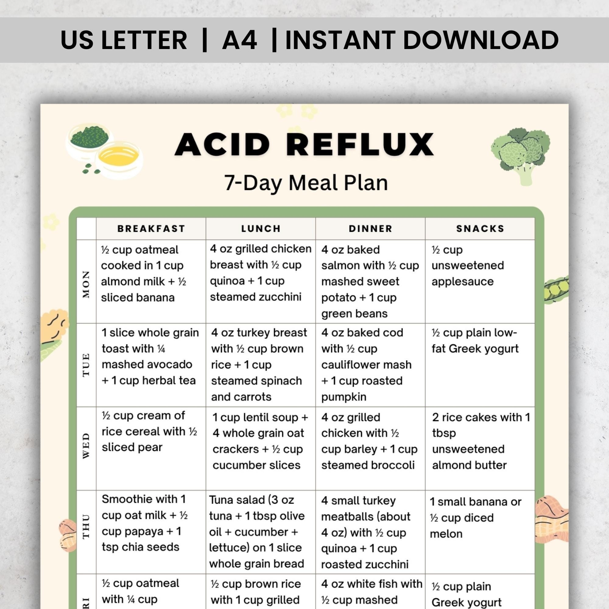 7 Day Acid Reflux Meal Plan Printable PDF GERD Diet Menu Low Acid Low Fat Foods Digestive Friendly Weekly Planner Etsy