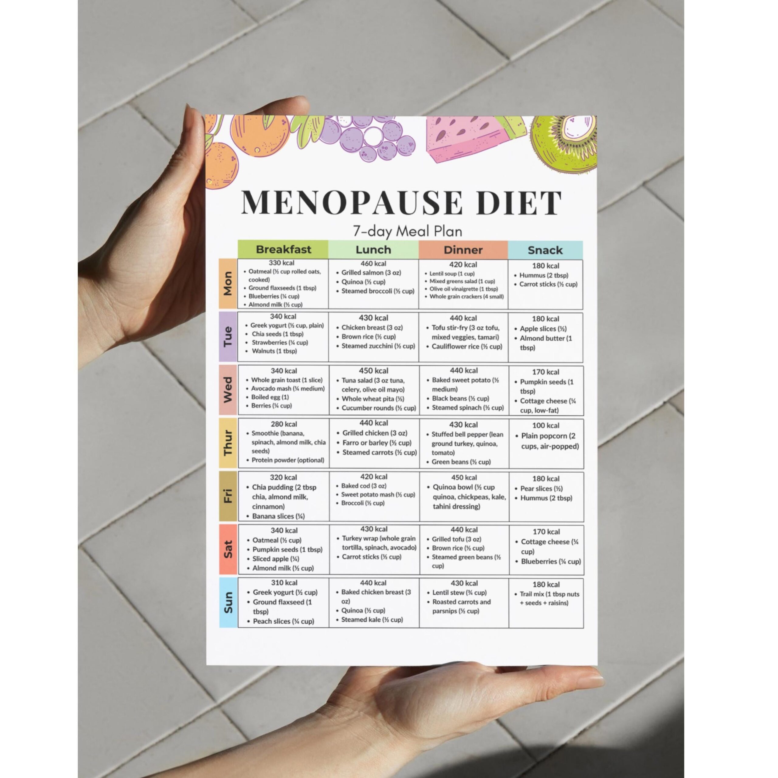 printable menopause diet plan pdf