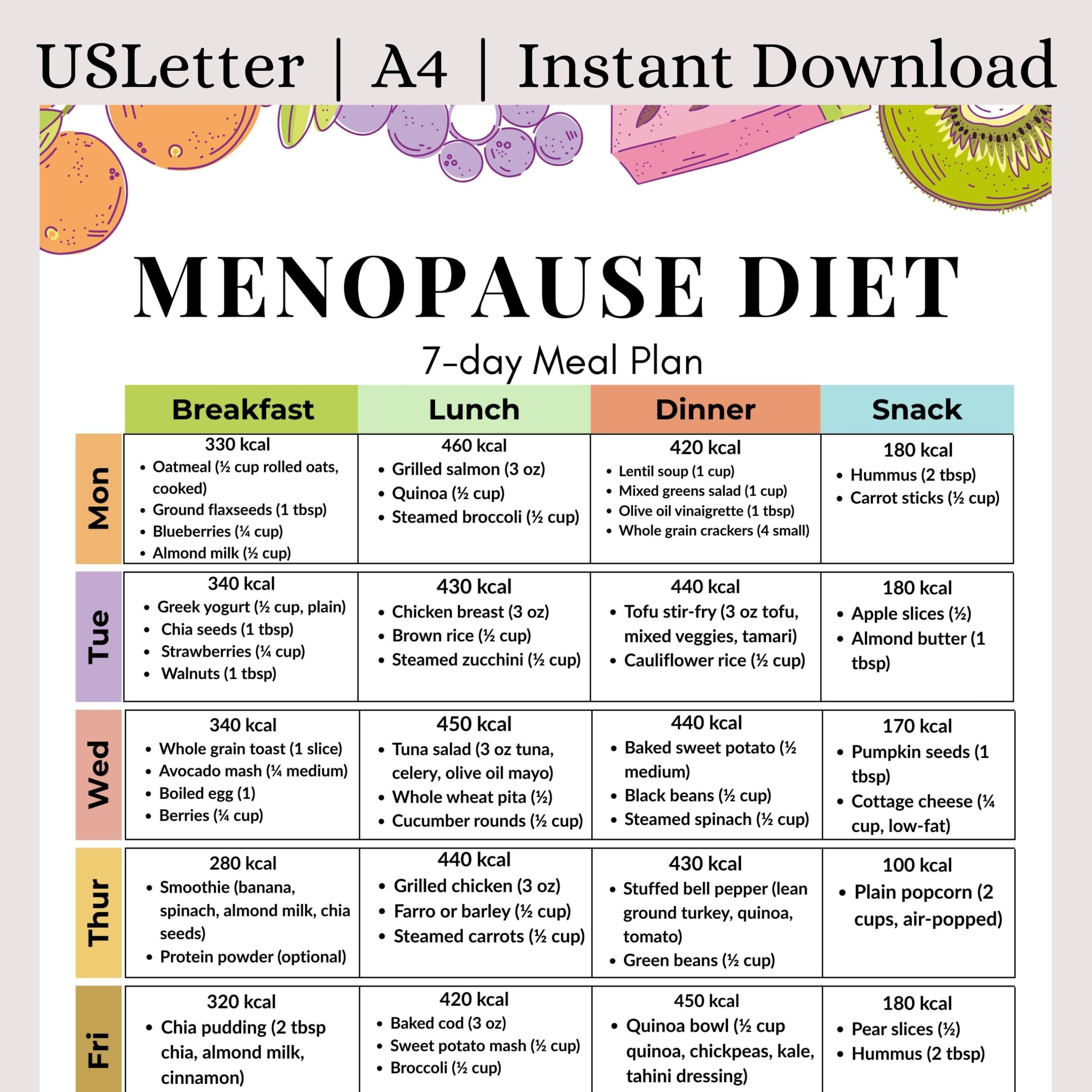 7 day Menopause Diet Meal Plan PDF Hormone Balance Anti inflammatory Printable Meal Guide For Women Over 40 Instant Download Etsy