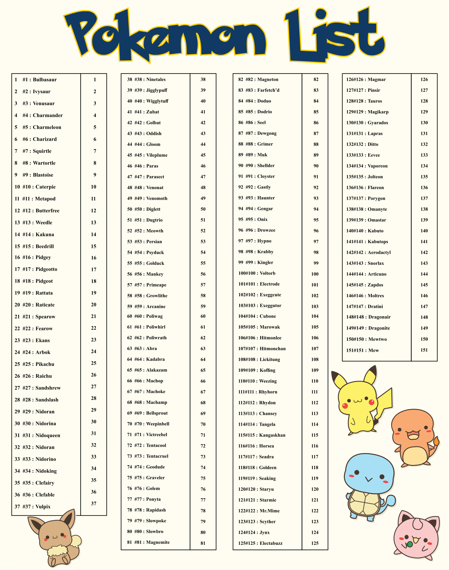 9 Pokemon Cards Ideas Pokemon Cards Pokemon Rare Pokemon Cards