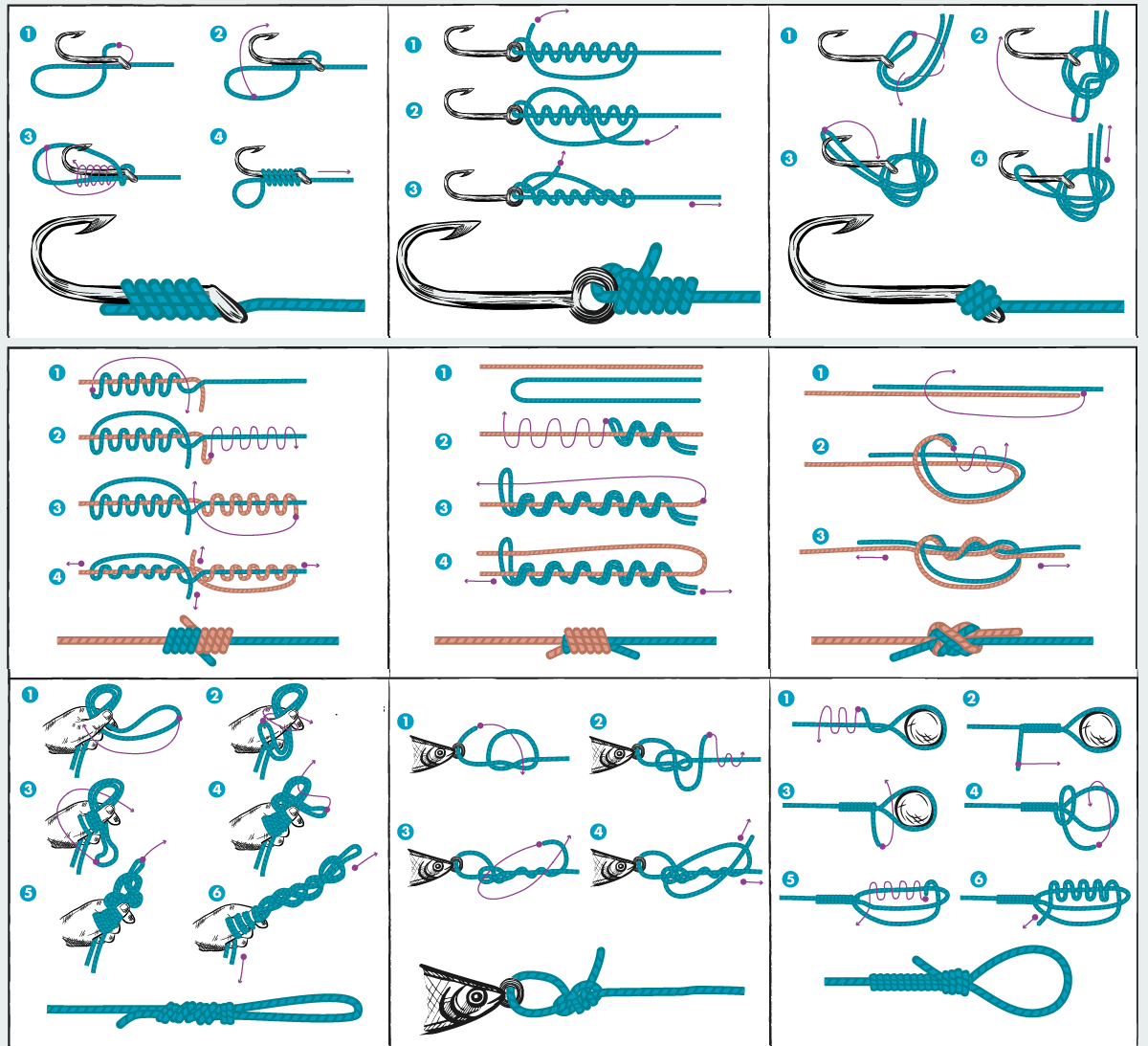 925 Silver Robot Necklace Easy Fishing Knots Guide Waterproof Fishing Knot Cards With Step by Step Instructions Tie Fishing Knots For Beginners