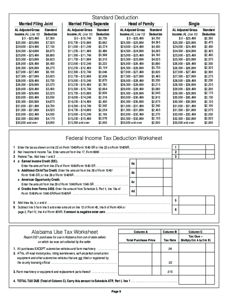 Alabama Form 40 Instructions Fill Out Sign Online DocHub