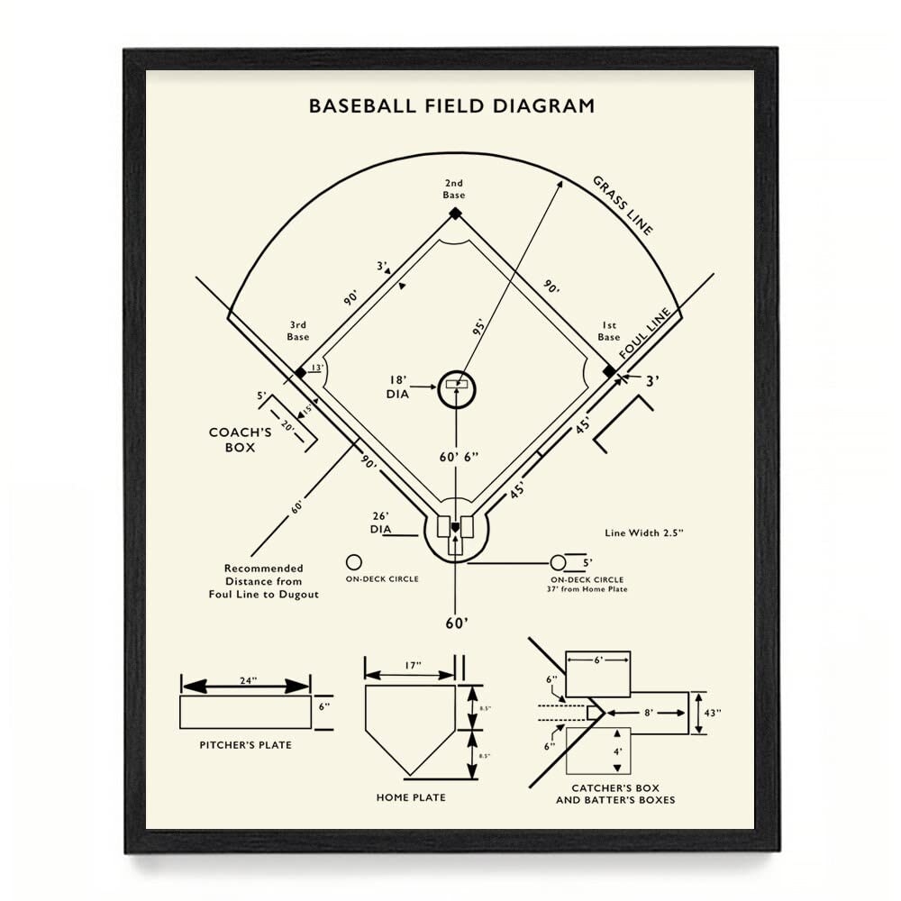 printable baseball field