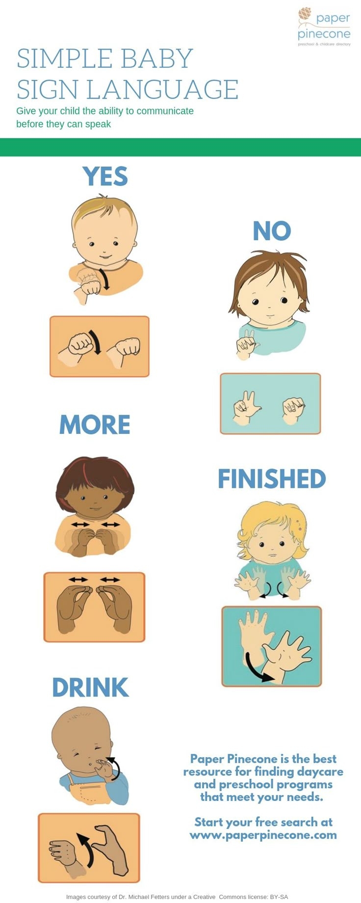 baby sign language printable