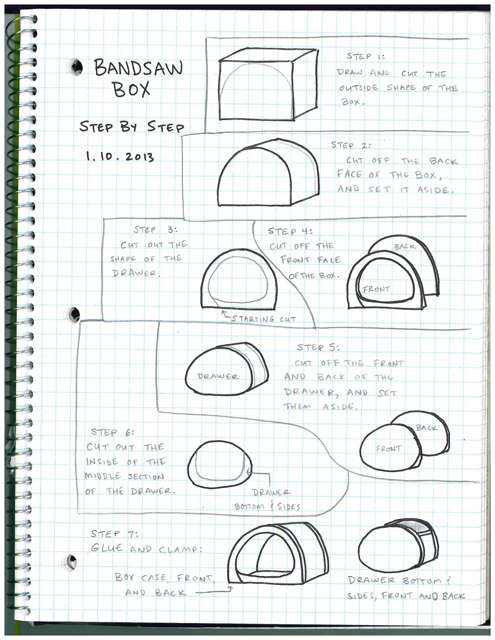 Bandsaw Box Templates Free