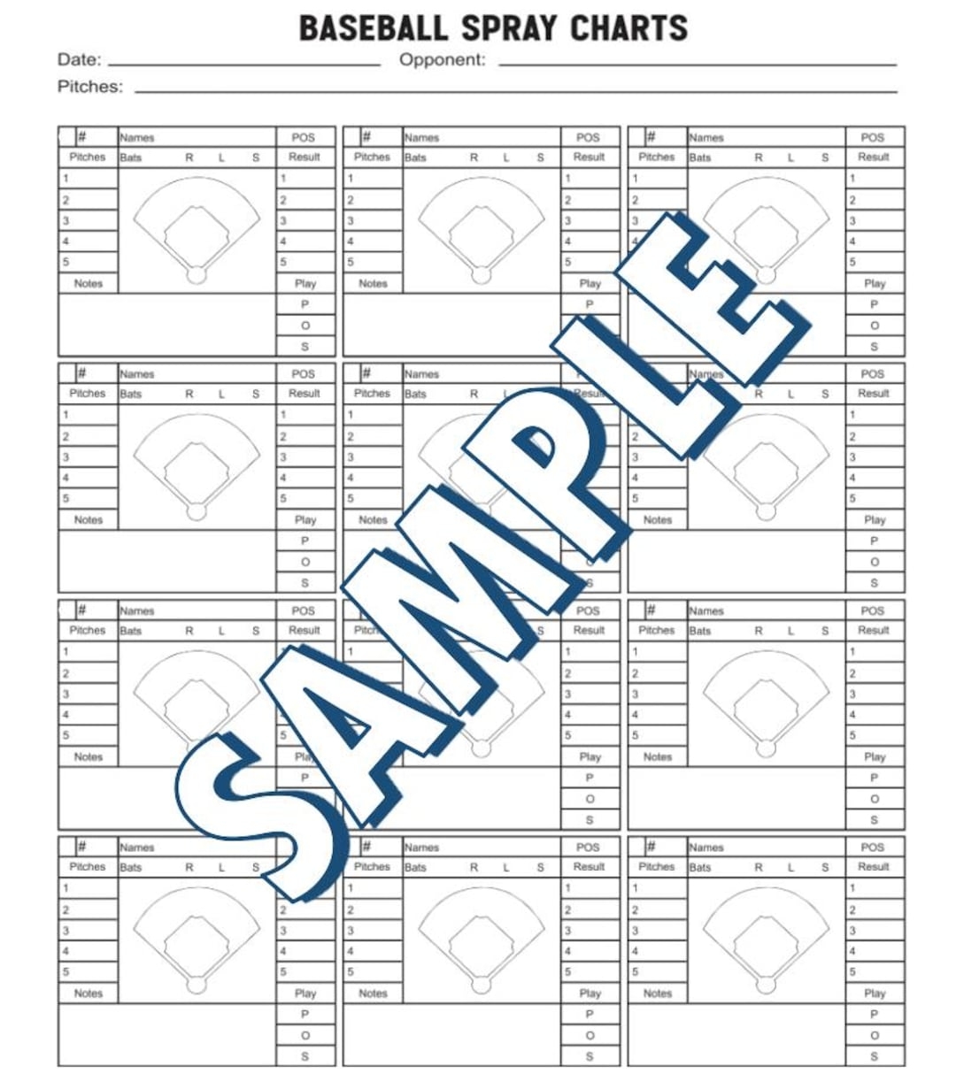 Baseball Spray Chart Printable Charts For Mapping Hitters Tendencies Etsy
