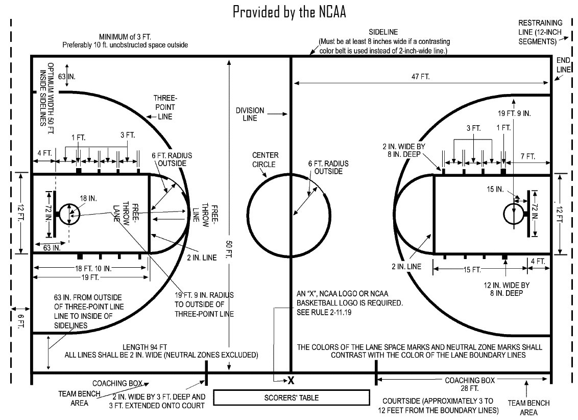 basketball court printable pdf