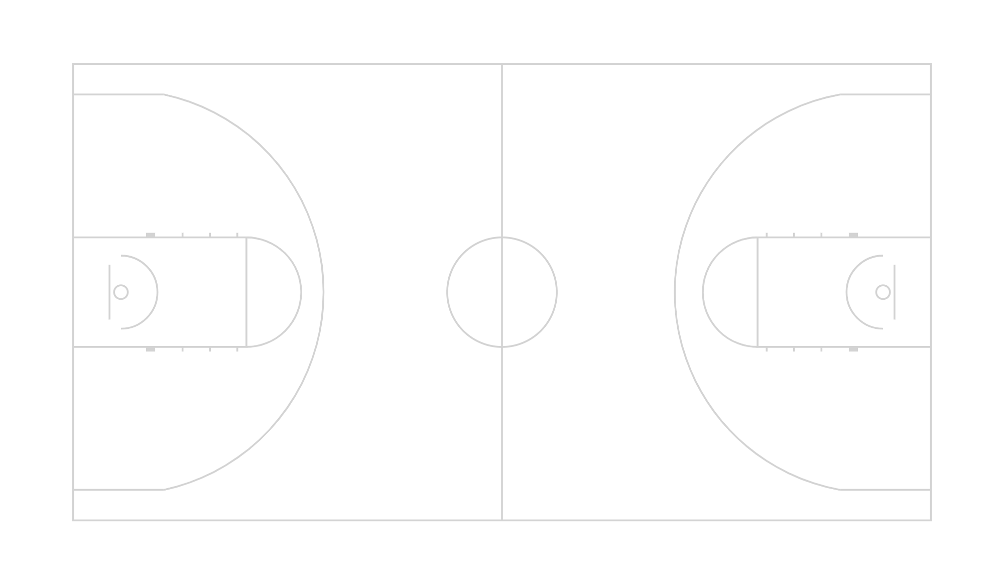 printable basketball court