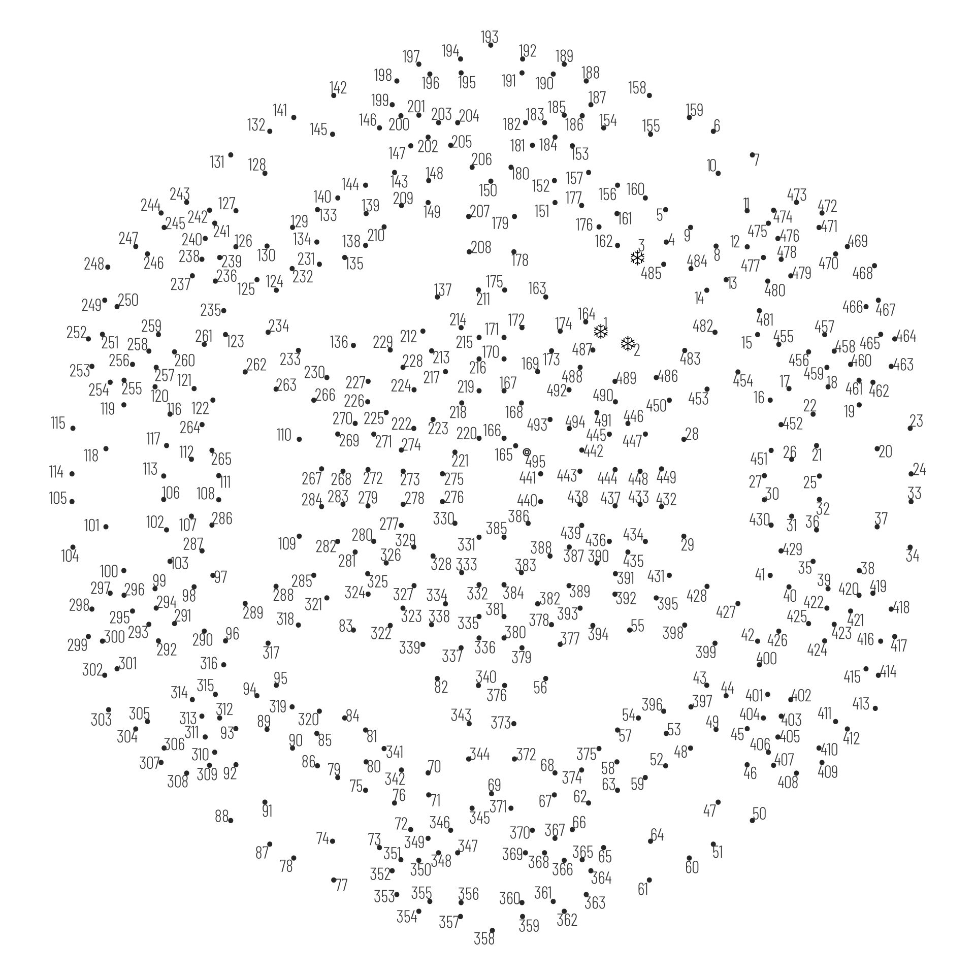 Books For Autistic Children Age 5 7 Extreme Dot To Dot Around The World Thinking Skills Extreme Dot To Dot Around The Usa Puzzle Free Books For Autistic Children Age 5 7 Extreme Dot To Dot Around The World Thinking Skills Extreme Dot To Dot Around The Usa Puzzle Free