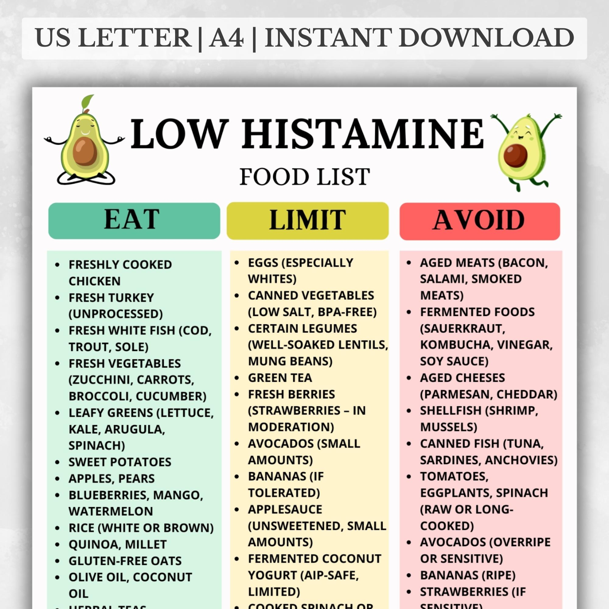Buy Low Histamine Food List PDF Low Histamine Diet Chart Low Histamine Grocery List Printable Low Histamine Chart Low Histamine Meal Planner Online In India Etsy