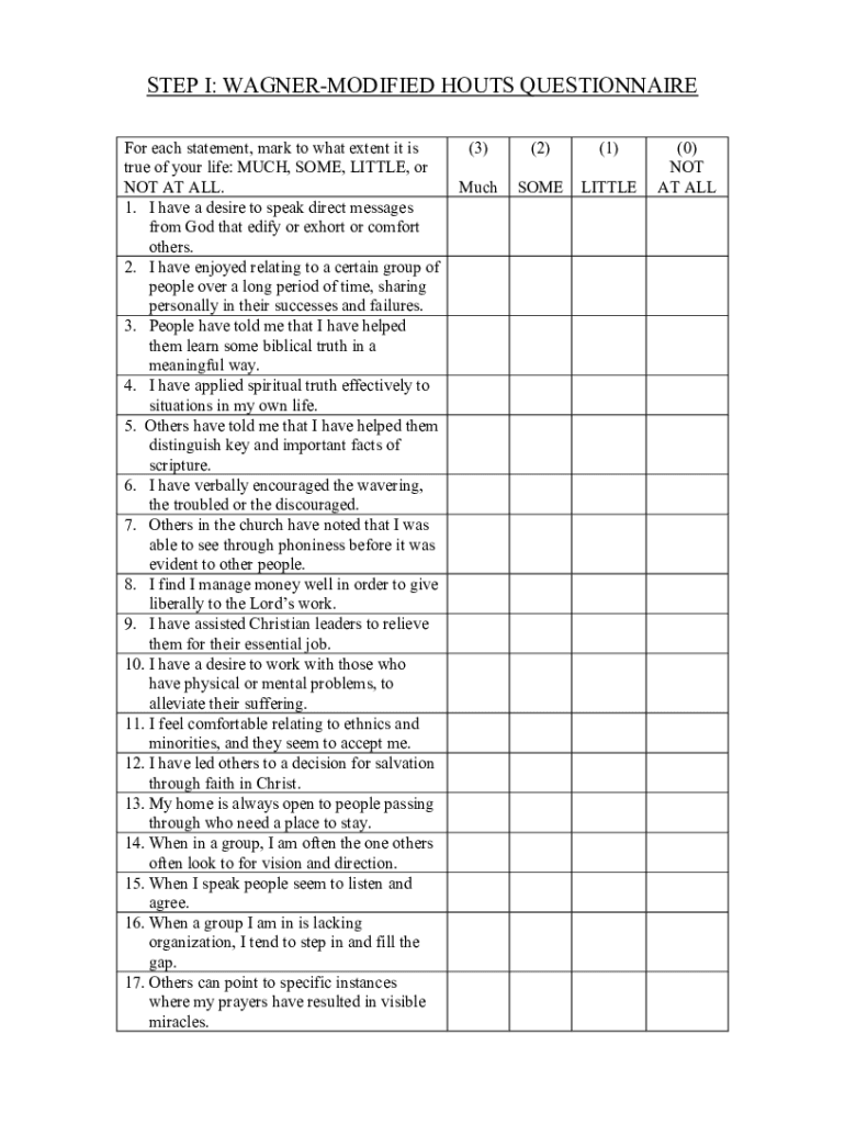 CA Charles E Fuller Institute Wagner Modified Form Fill Online Printable Fillable Blank PdfFiller