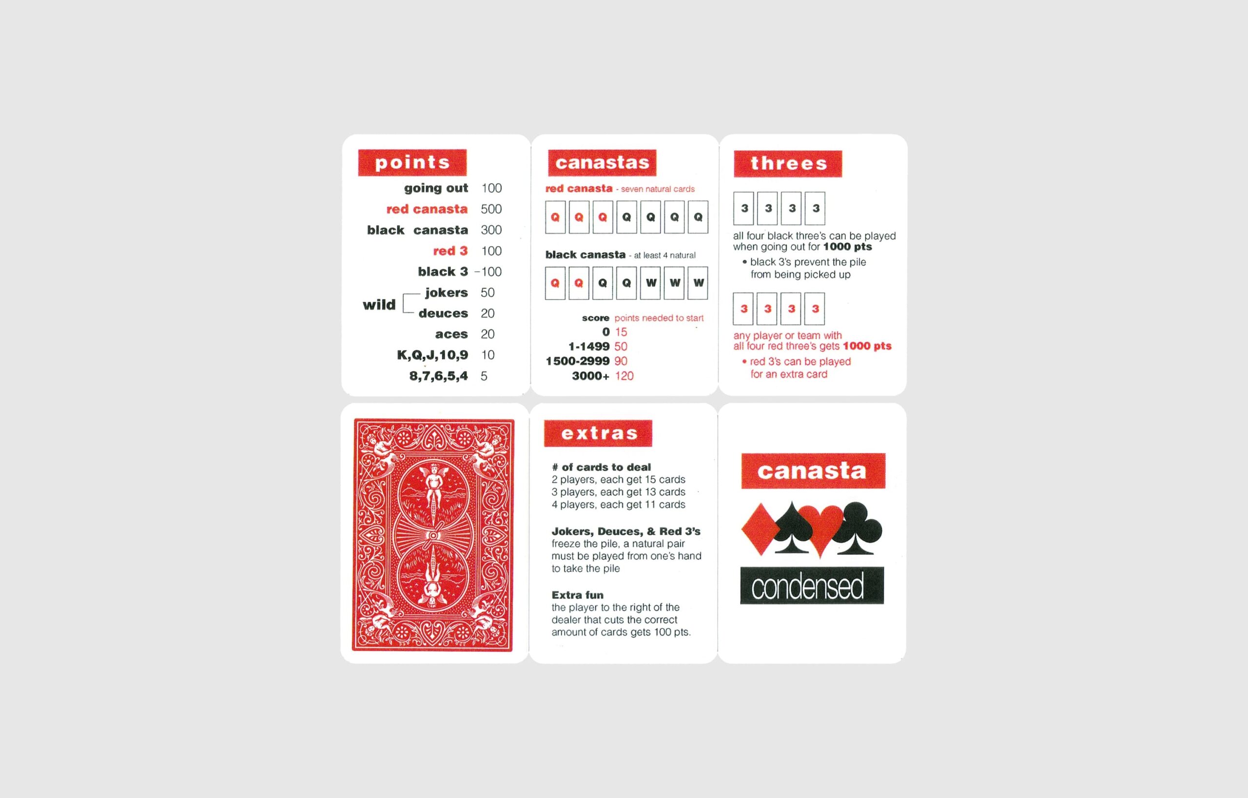 Canasta Condensed Chris Glass