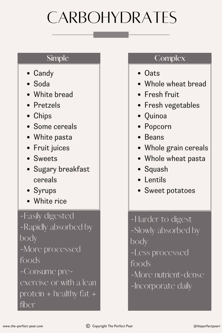 printable complex carbohydrates list pdf