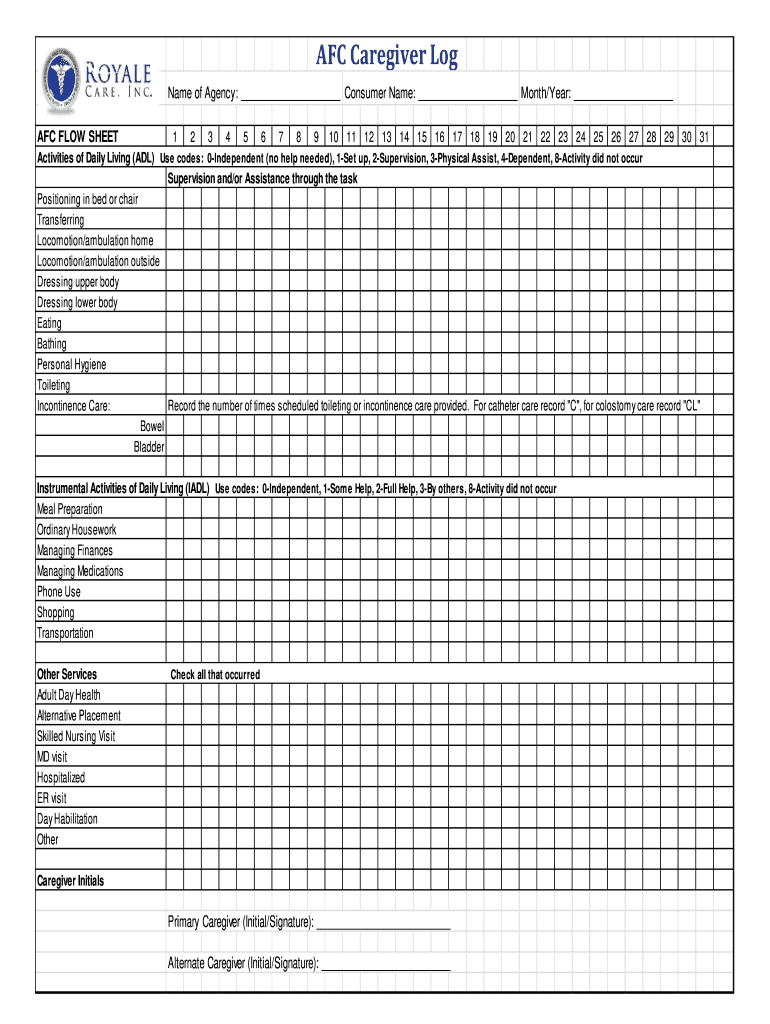 free printable caregiver daily checklist template