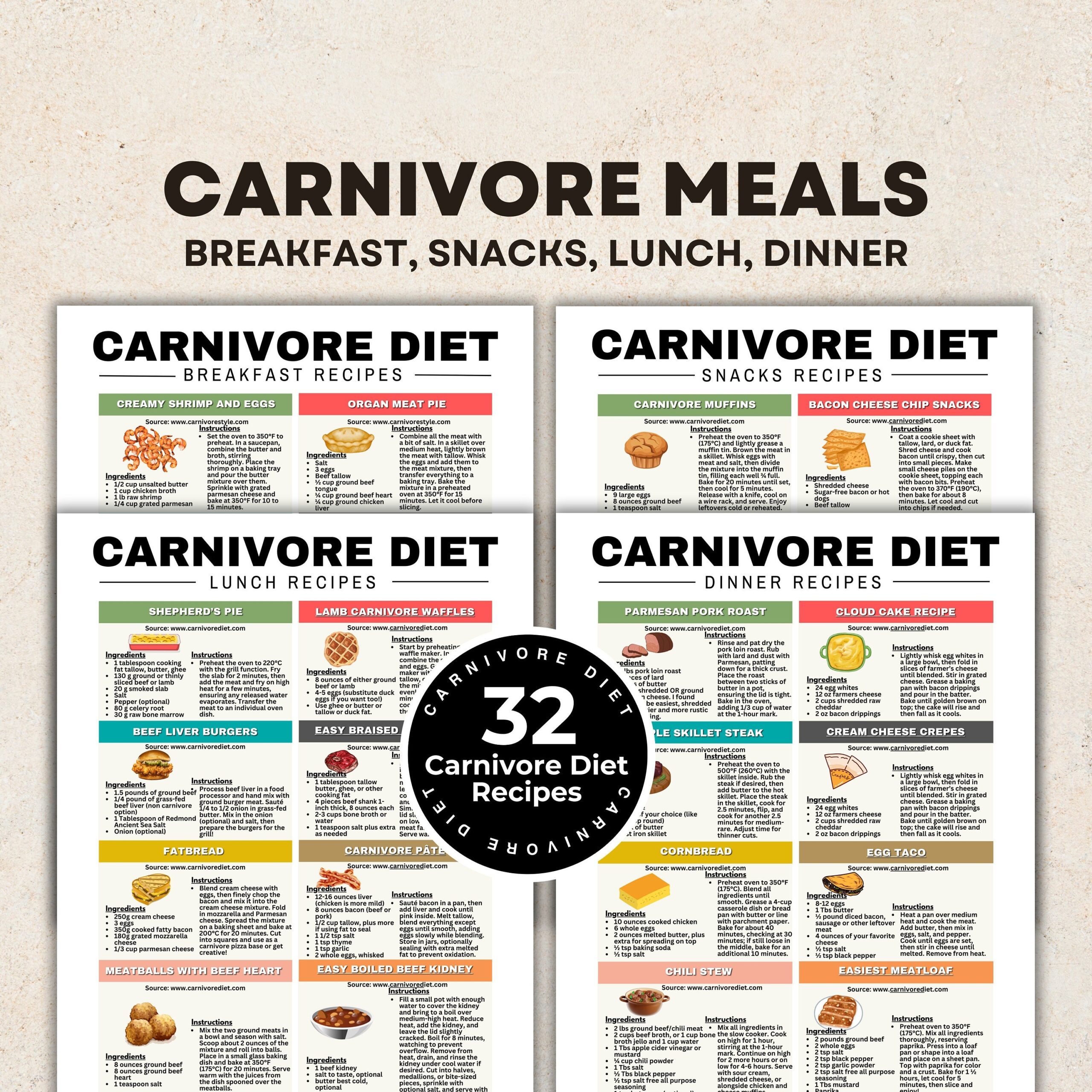 Carnivore Diet Meal Plan High Protein Carnivore Diet List Low Carb Keto Diet Carnivore Meal Plan Recipes For Weight Loss Muscle Building Etsy Sweden