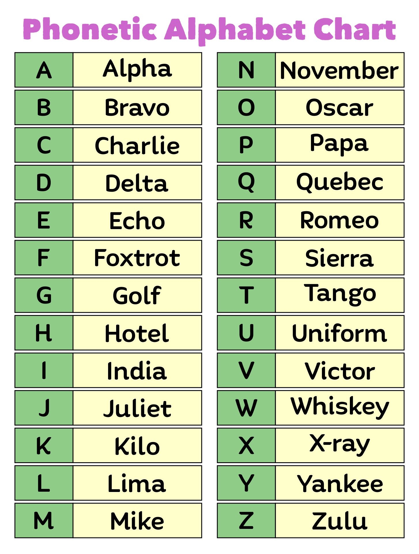 Chart Full Page Alphabet ABC 10 Free PDF Printables Printablee Worksheets Library