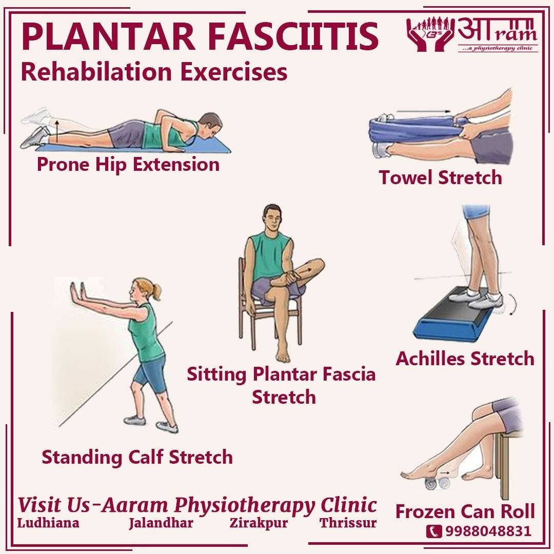 printable plantar fasciitis exercises pdf
