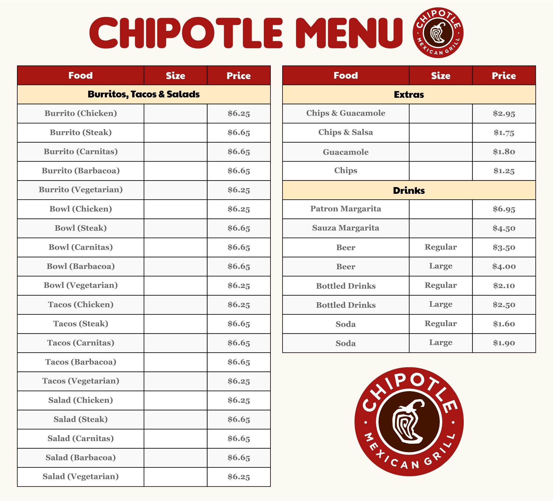 printable chipotle menu pdf