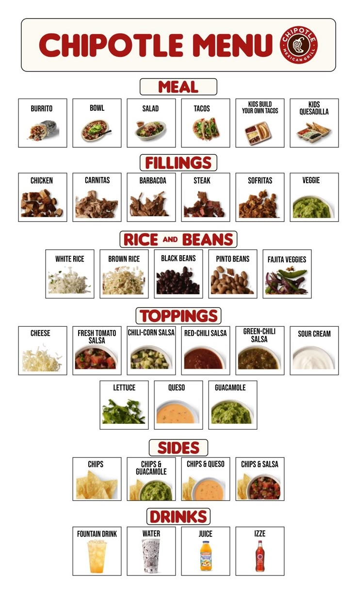 Chipotle Menu 10 Free PDF Printables Printablee