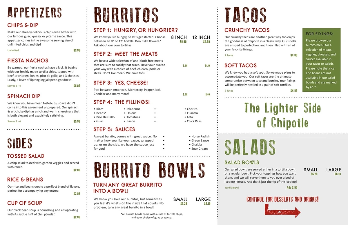 Chipotle Menu Reimagined Behance