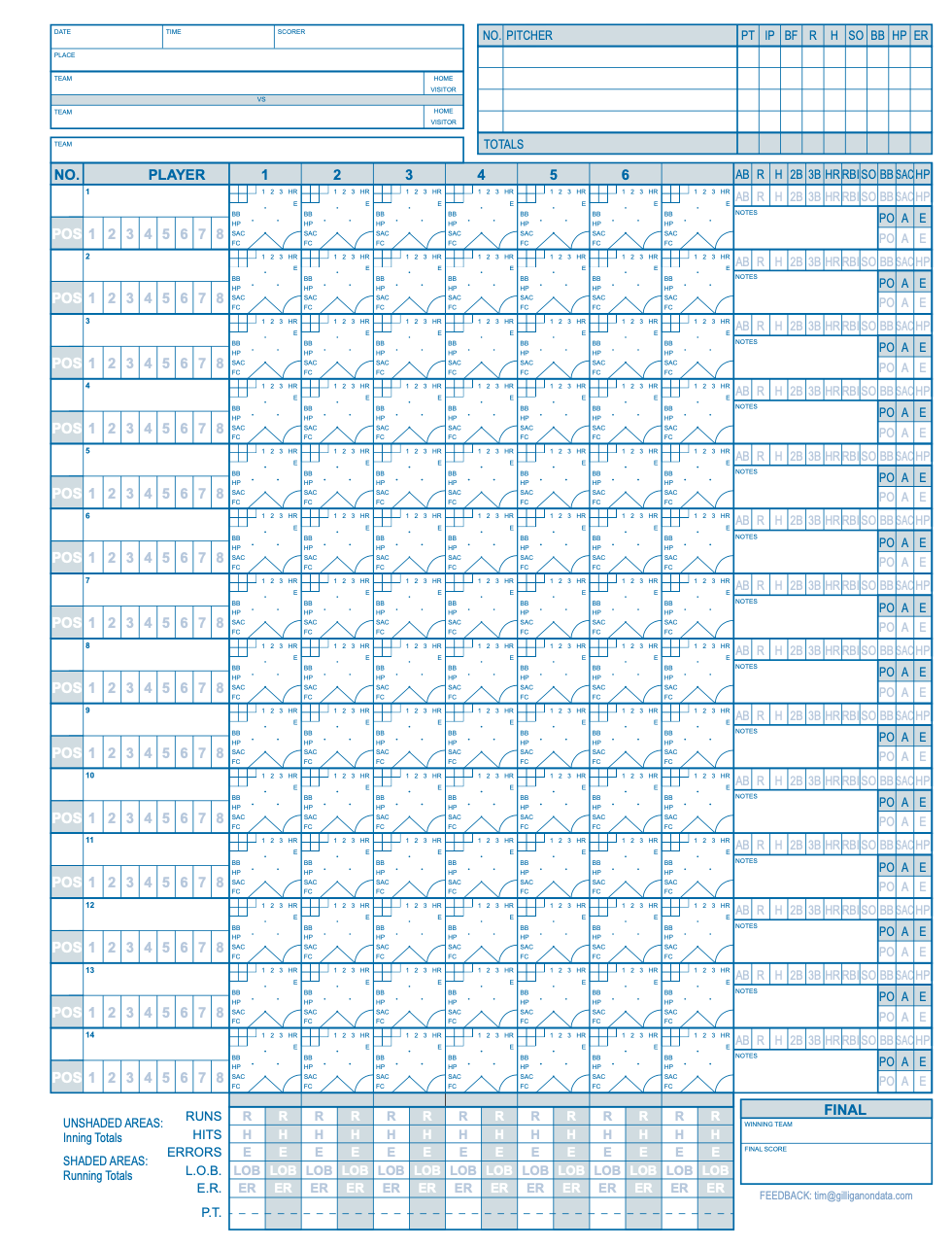 Collection Of Free Printable Baseball Scorecard Pdf Scorecard Templates PDF Baseball Scorebook