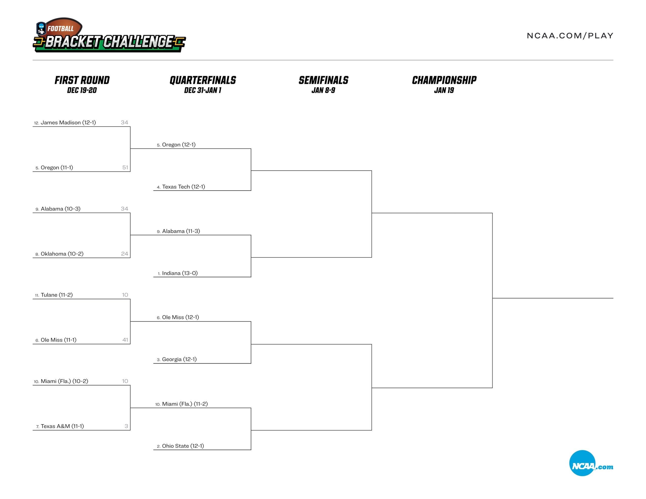 College Football Playoff Bracket Printable PDF For The 12 team Bracket NCAA