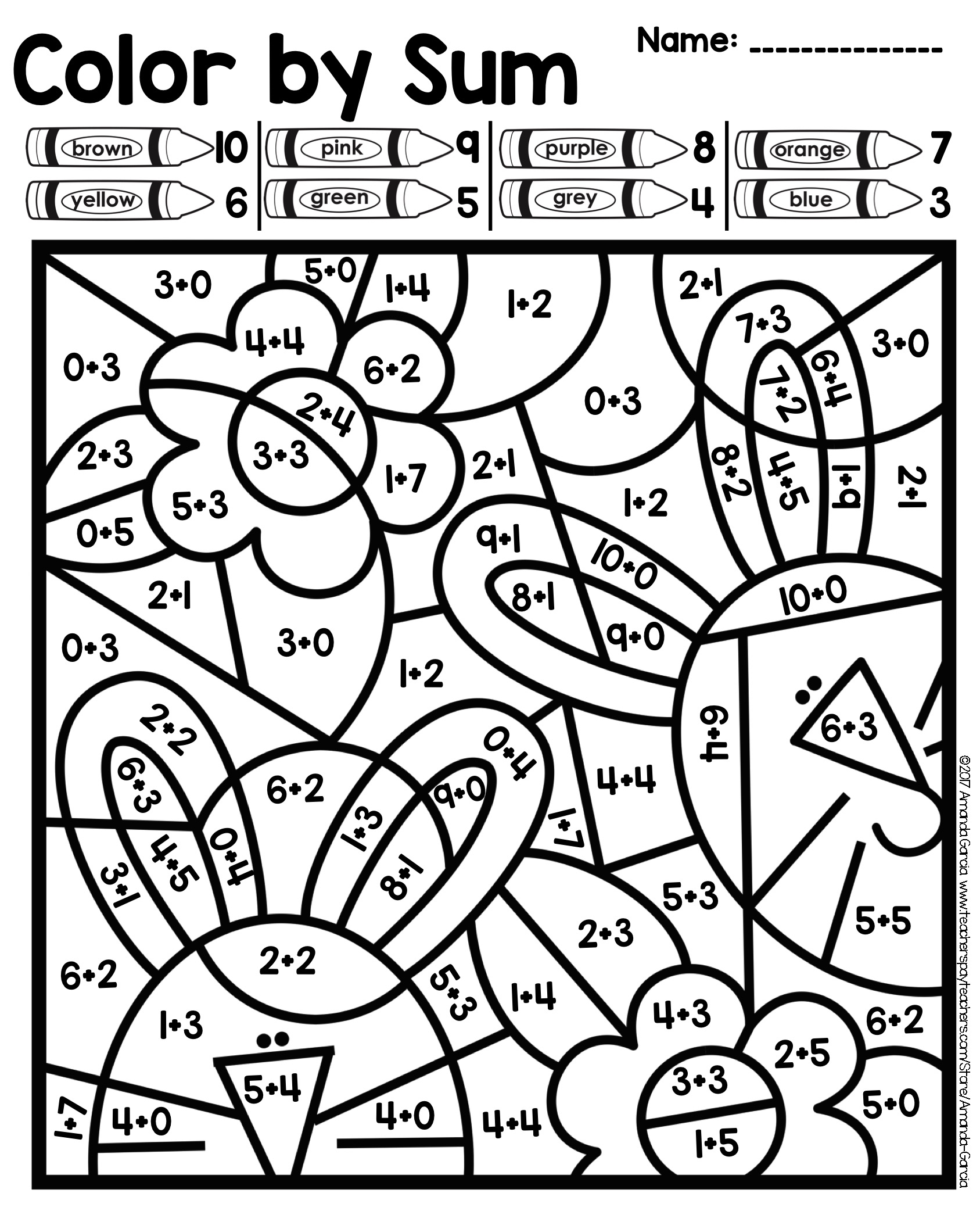 Color By Number Spring Addition And Subtraction Practice Amanda Garcia Resources