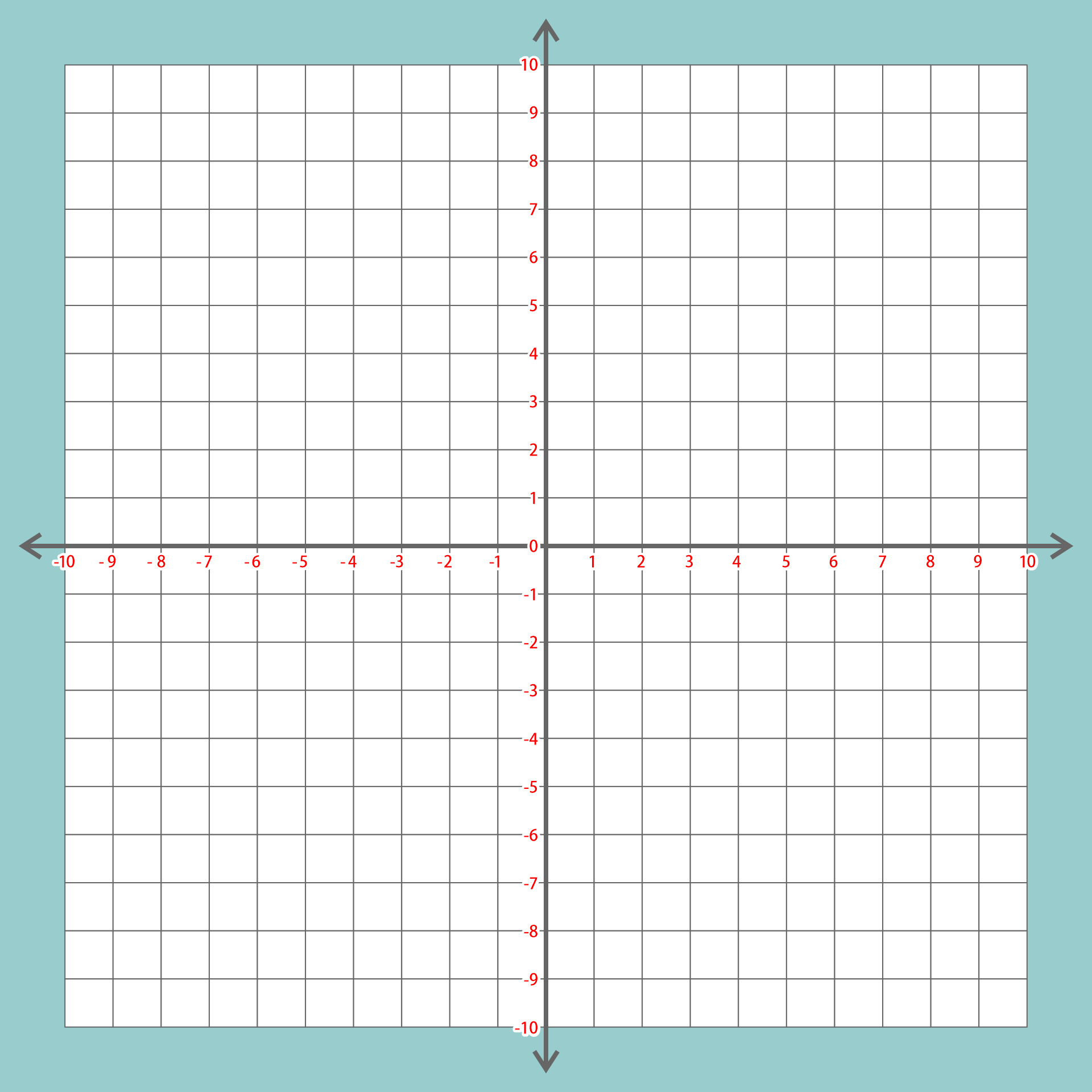 Coordinate Picture Graphs 10 Free PDF Printables Printablee