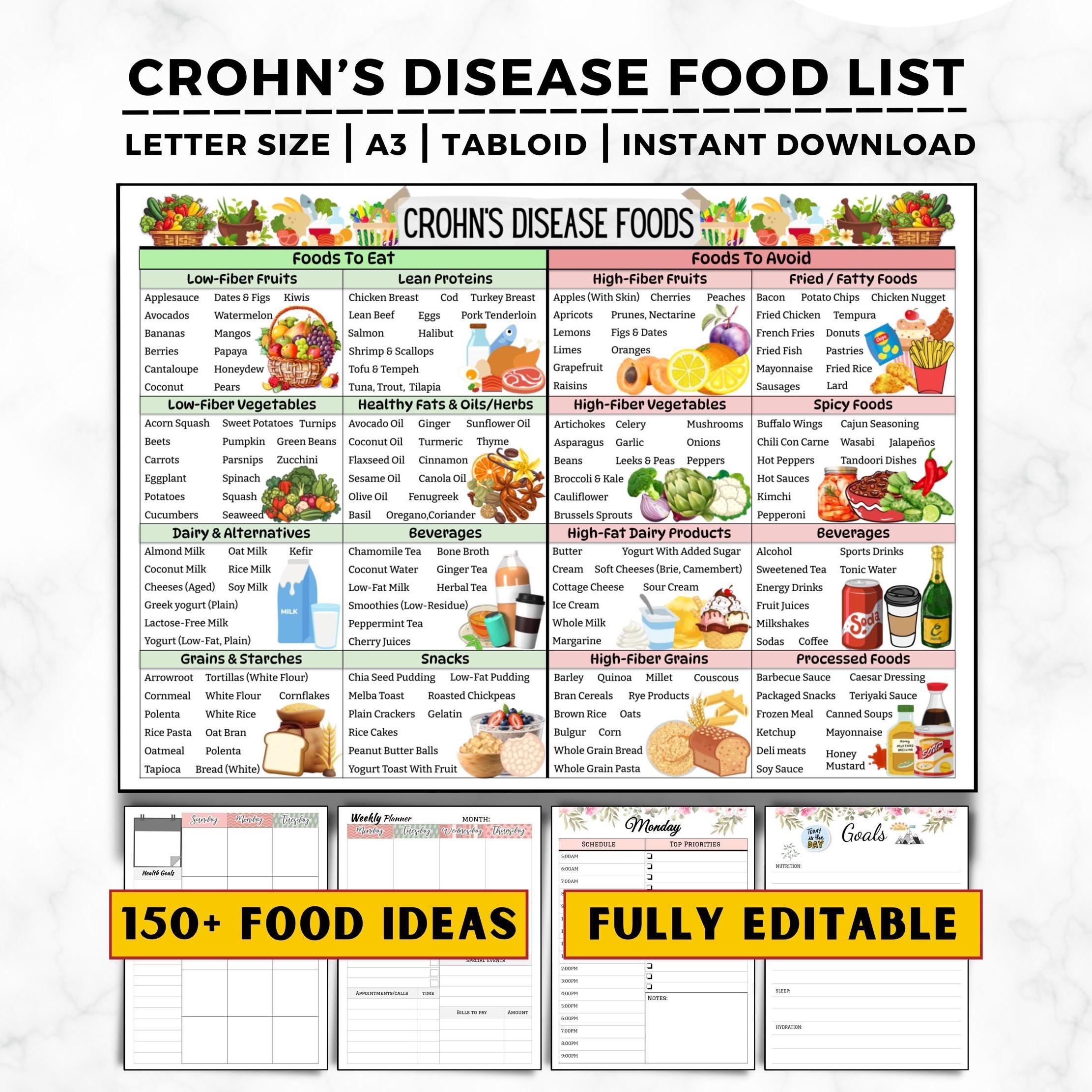 Crohns Diet Foods List Crohn s Disease Diet Chart Anti Inflammatory Food For Digestive Health IBD Diet Gut Health Crohns Safe Foods Etsy Norway