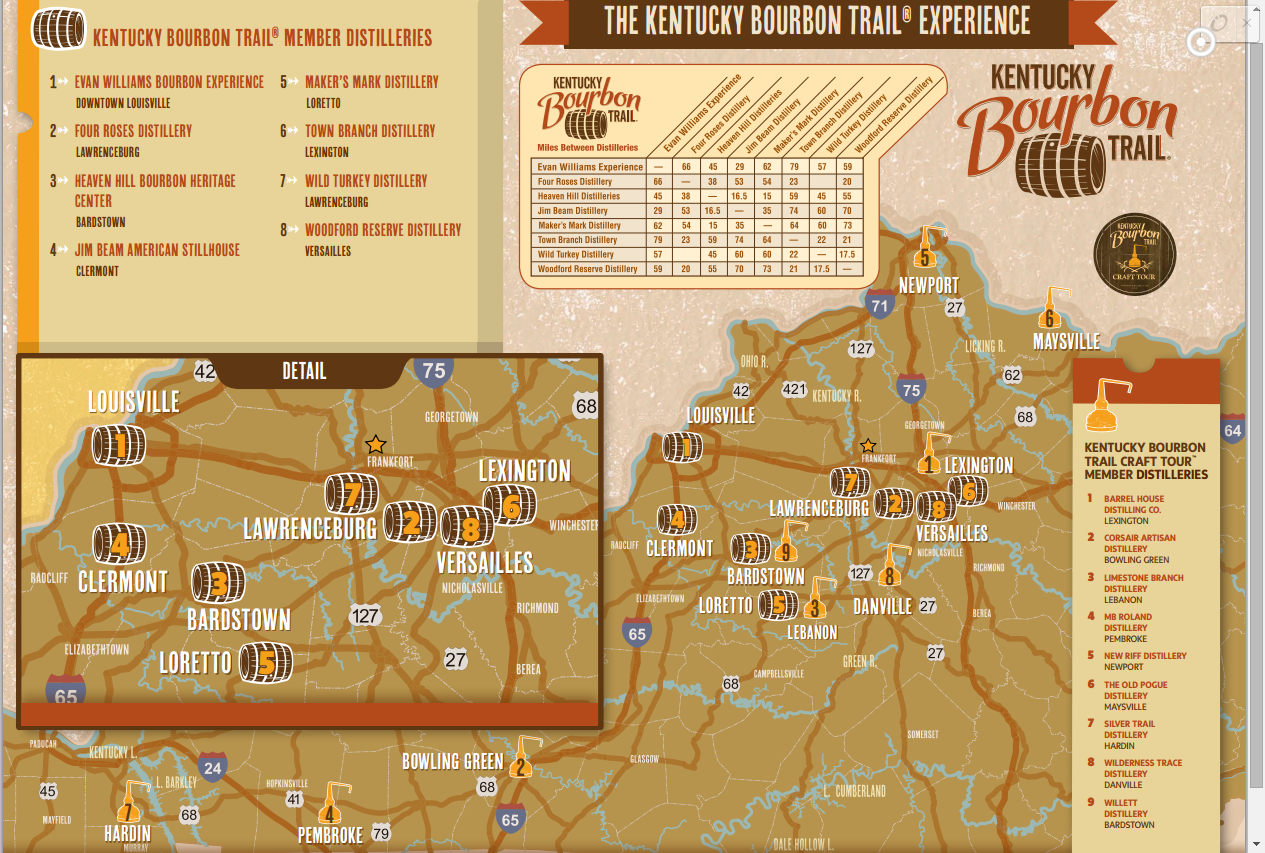 Discover 12 KY Bourbon Trail Homes And Bourbon Trail Ideas Bourbon Kentucky Horse Park Kentucky Bourbon Trail And More