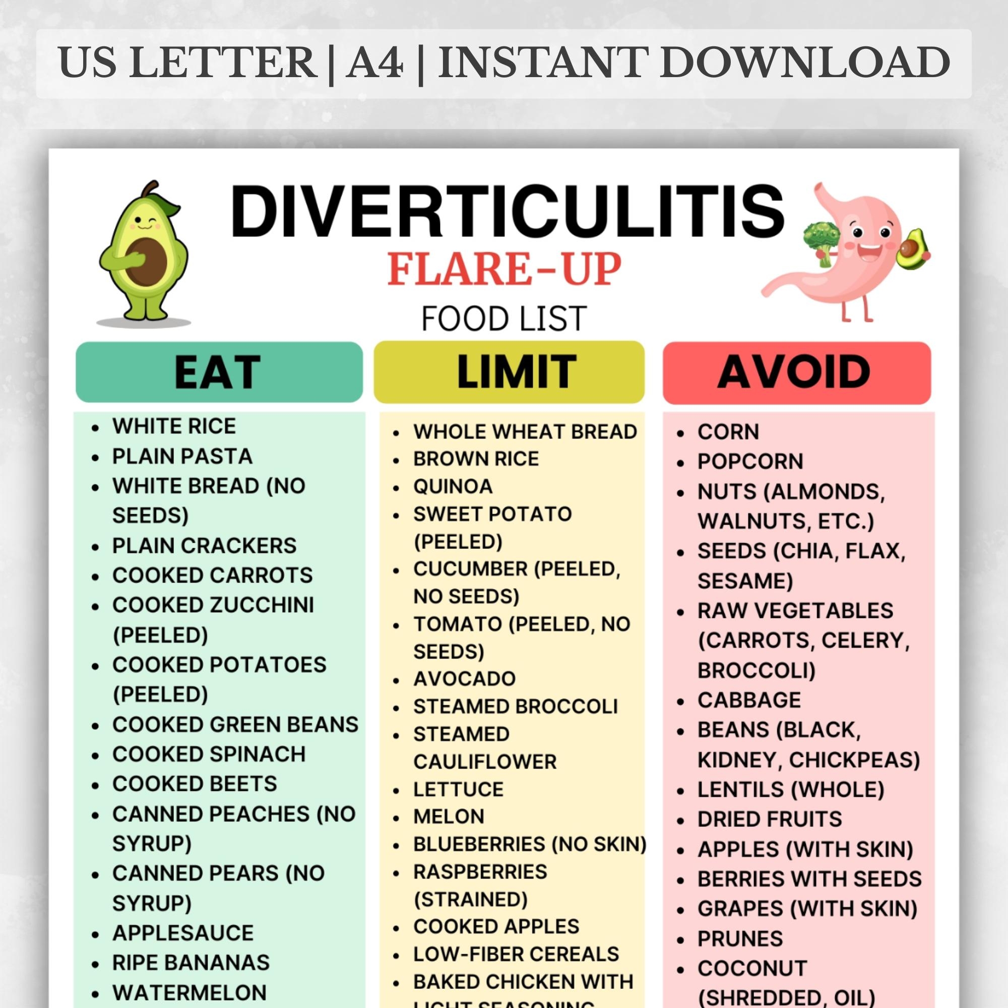 Diverticulitis Food List Printable Low Fiber Grocery List PDF Foods To Eat And Avoid With Diverticulitis Instant Download Chart Etsy Israel