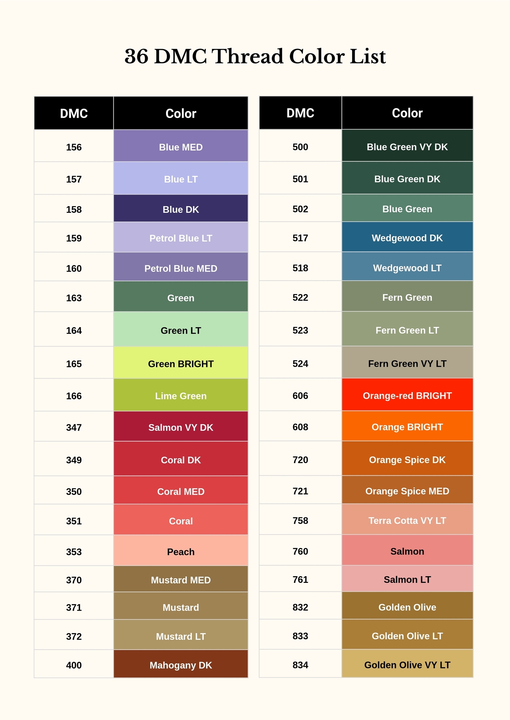 free printable dmc floss checklist pdf